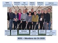 CA Membres 2020